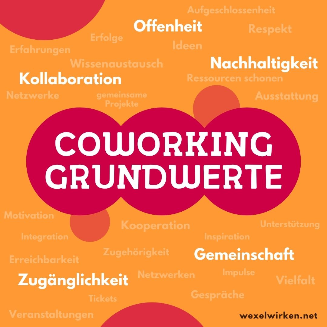Coworking Grundwerte